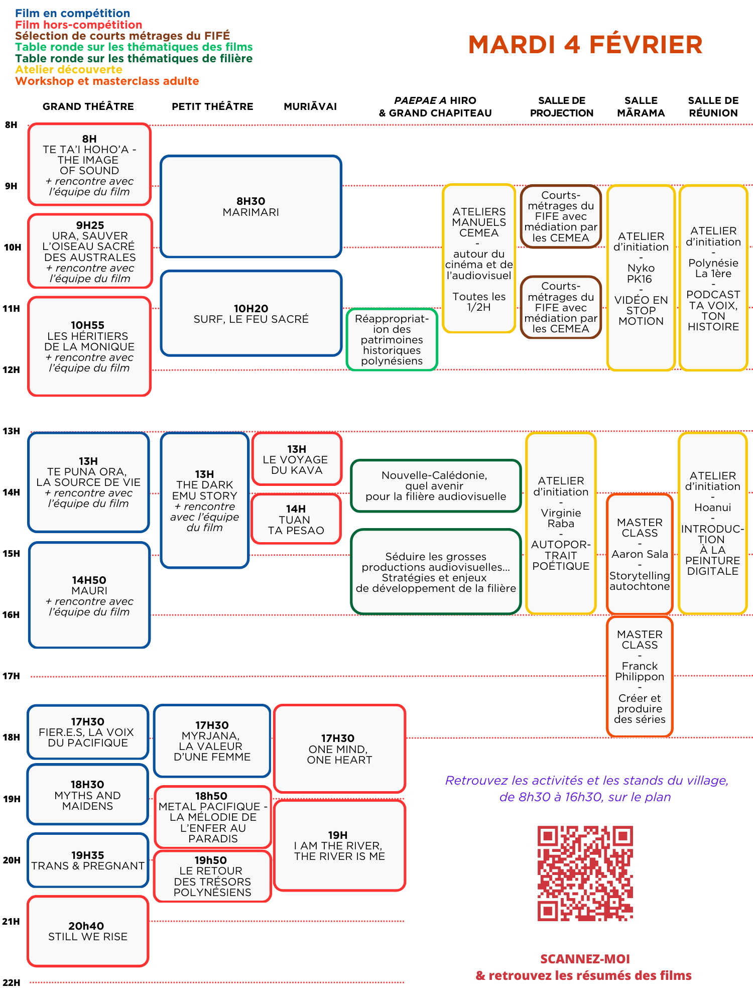 Programme du FIFO 2025