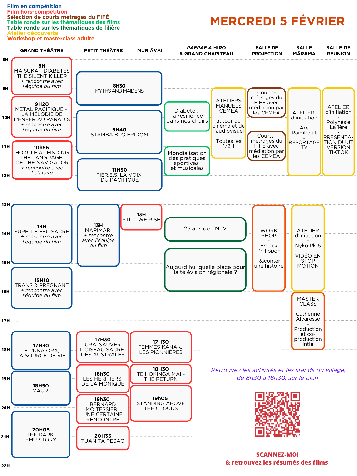 Programme du FIFO 2025