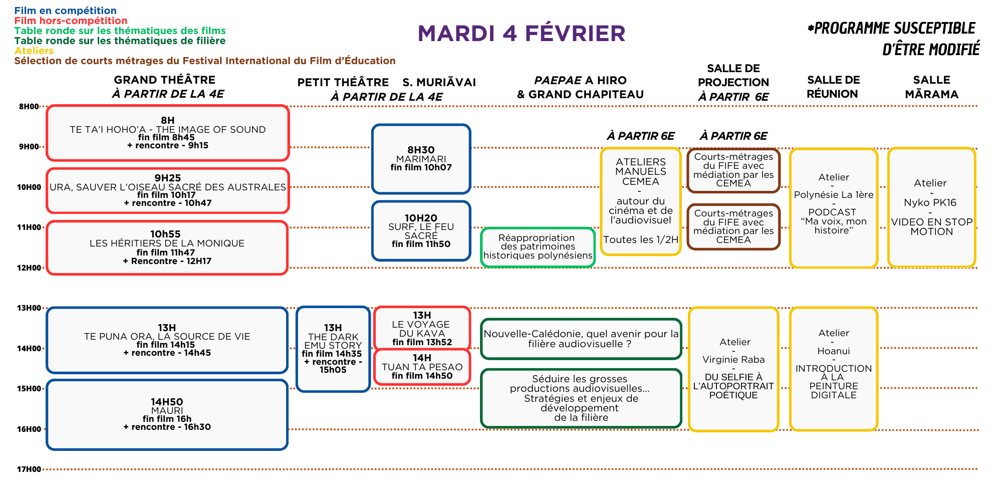 FIFO 2025 - Projections scolaires