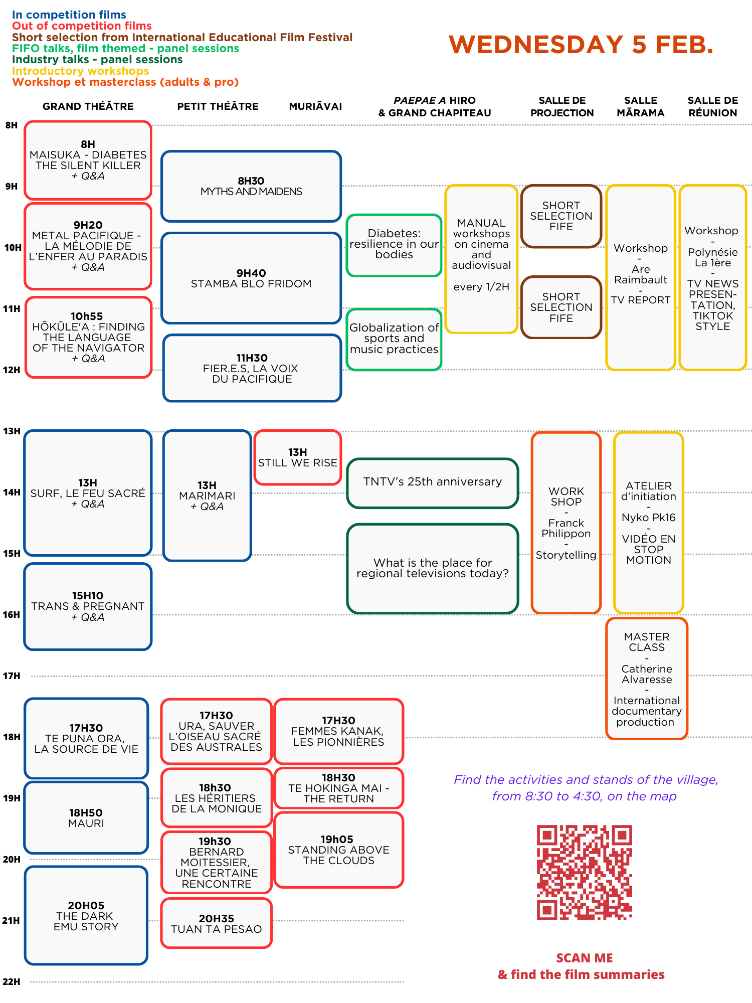 Programme du FIFO 2025